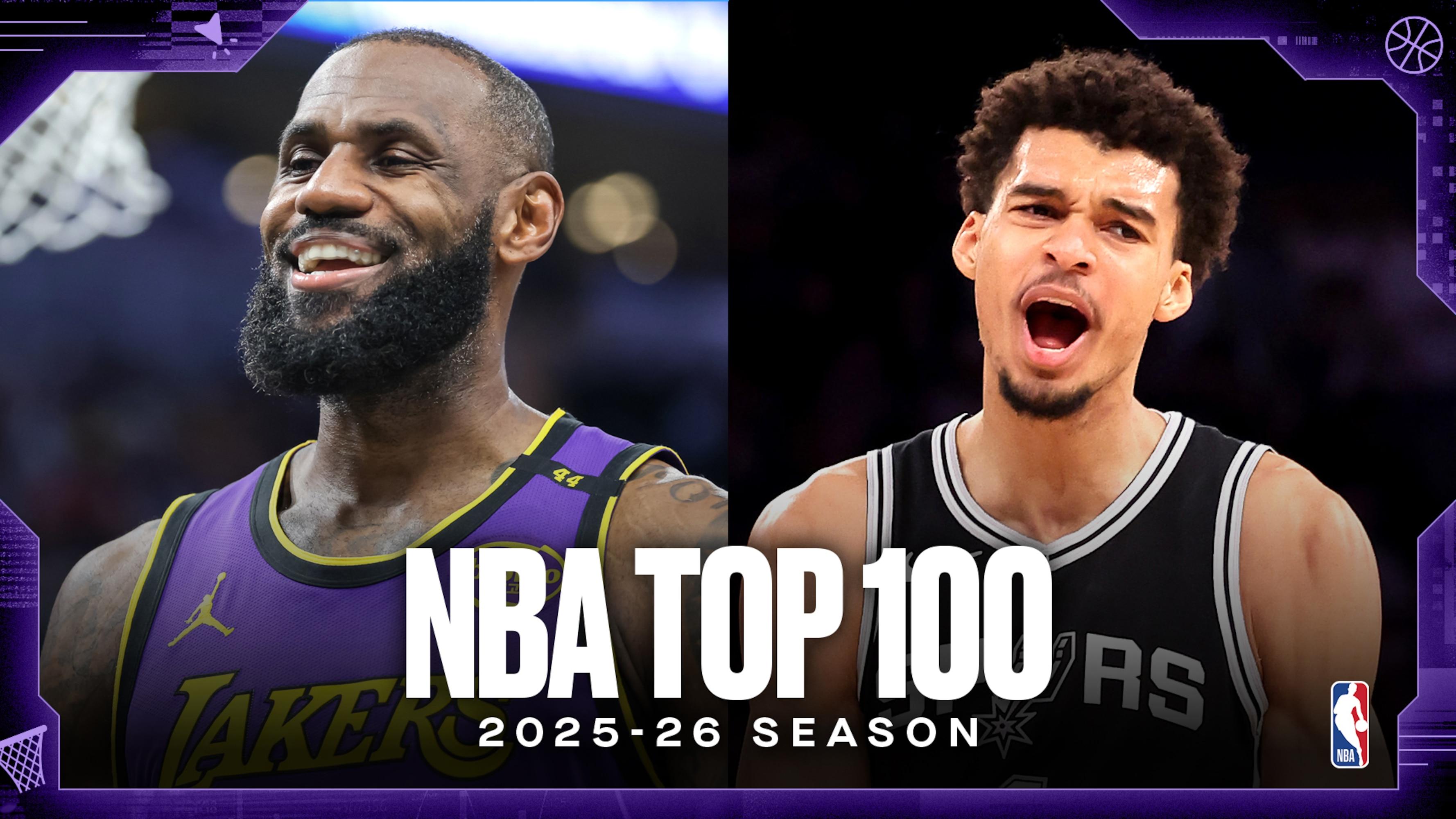 2025-26 NBA period 100 highest players, rankings