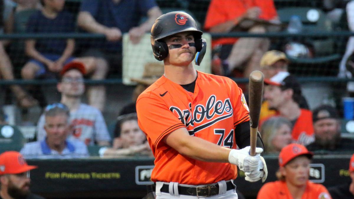 MLB Rule 5 Draft: 10 Names to Watch, Including Former Florida Star and a Clayton Kershaw Impersonato...